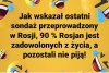 Najnowszy sondaż 