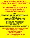 Polacy narodem biedakow... i milionerow PiSu?