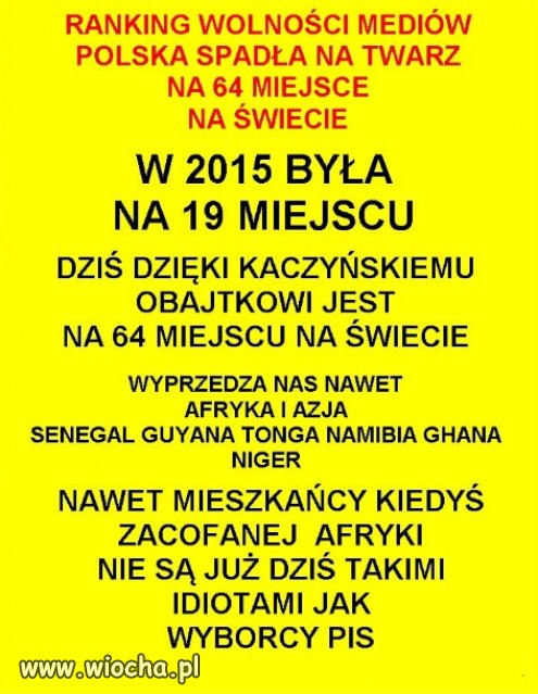 Za rzadow PiSu, Polska spada we wszystkich rankingach!