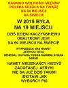 Za rzadow PiSu, Polska spada we wszystkich rankingach!