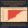 Żeby Polakom żyło się lepiej...jak obiecywał PiS!