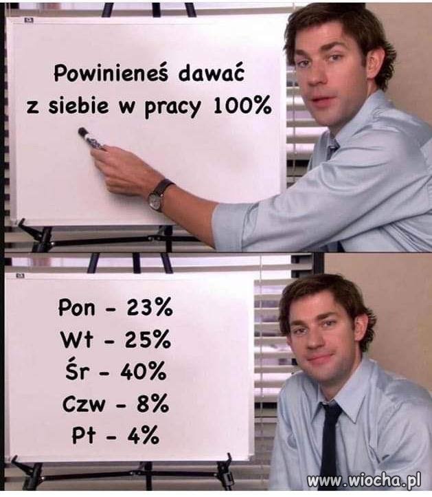 Trzeba dawać z siebie wszystko 