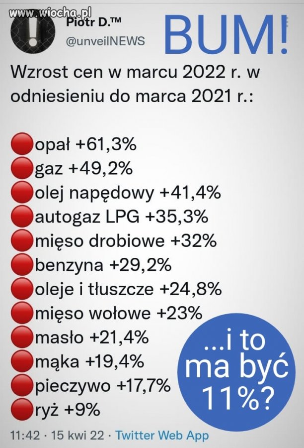 Zależy kto liczy