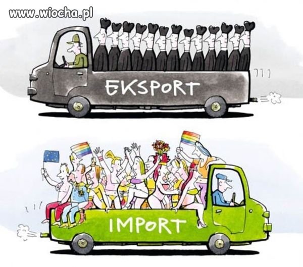 Tak to widzę