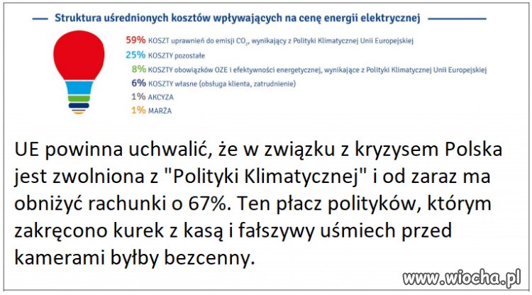 Uśmiech przez płacz