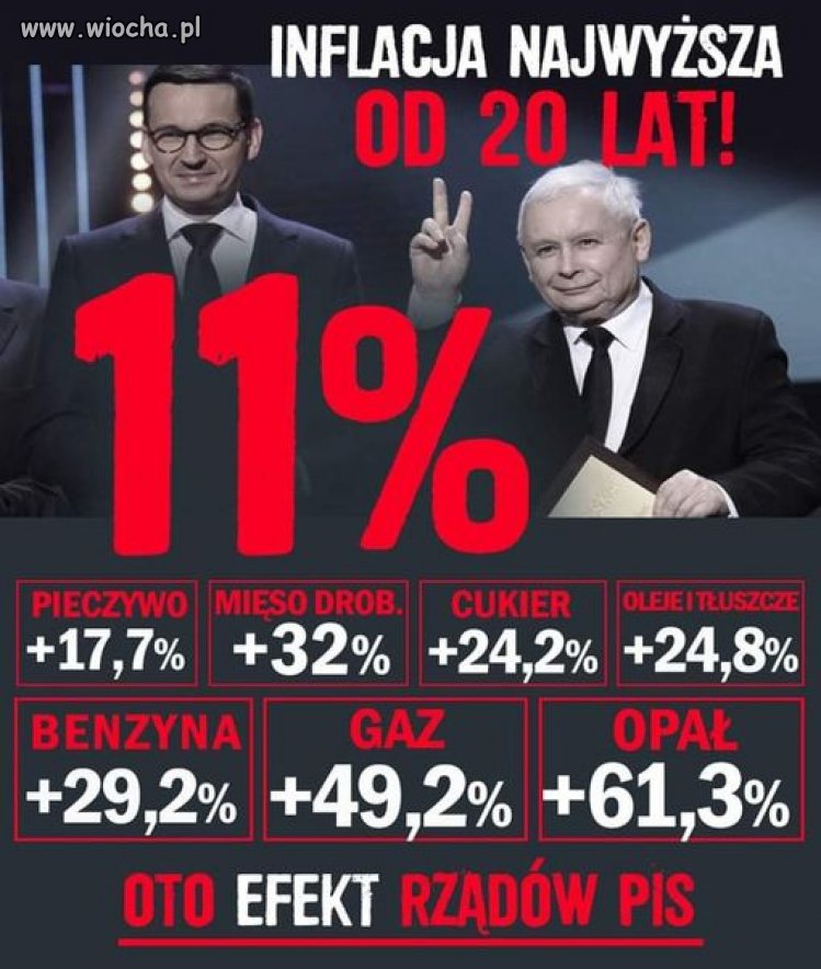 Idziemy na dno jak Moskwa