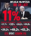 Idziemy na dno jak Moskwa