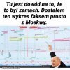 No i wszystko wyjaśnione
