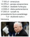 A Polak sie cieszy 