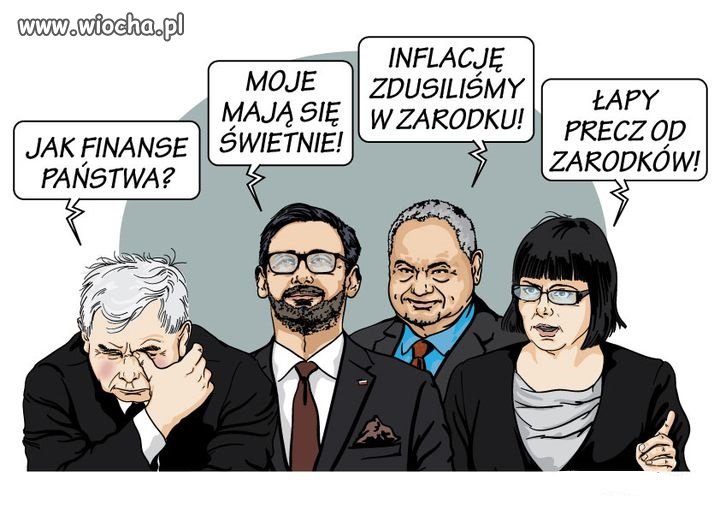 Pytanie