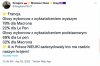 Francja mądrze wybrała. 