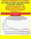 Nic dziwnego że muszą drukować pieniądze bez pokrycia...