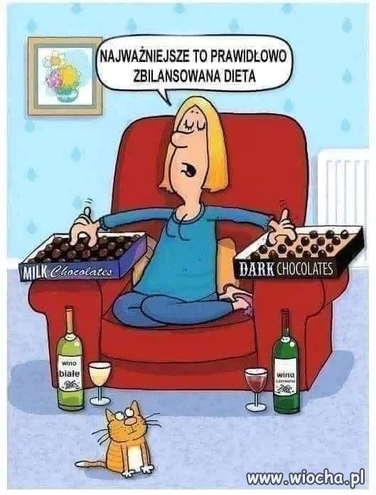 Prawidłowo zbilansowana dieta 