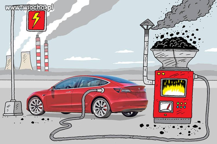 Zasada działania elektryka