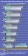 Dla tych co krytykują wyższy wiek emerytalny