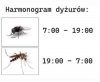 Sezon rozpoczęty