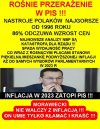 Obiecywali "Dobre Zmiany", żeby Polakom żyło się lepiej...