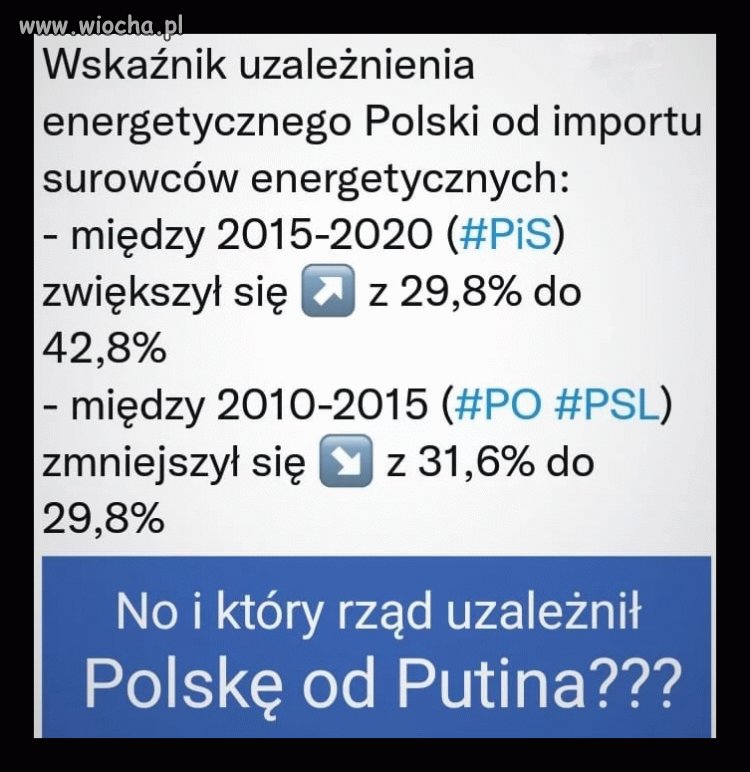 Taka sytuacja