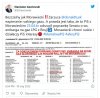 Morawiecki chroni rosyjskie interesy w Polsce!
