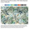 Jedyne co PiS potrafi, to kłamać, kraść i kupować władzę!