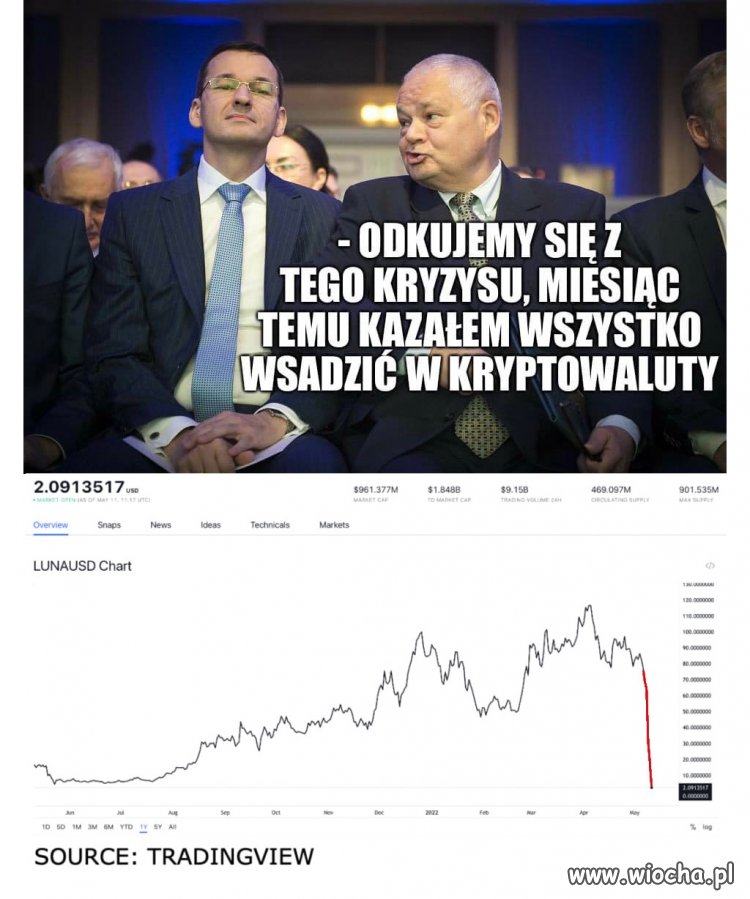 Zawsze można spróbować dodrukować Bitcoina.