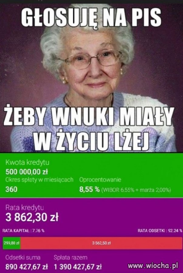 Dobry jak pis
