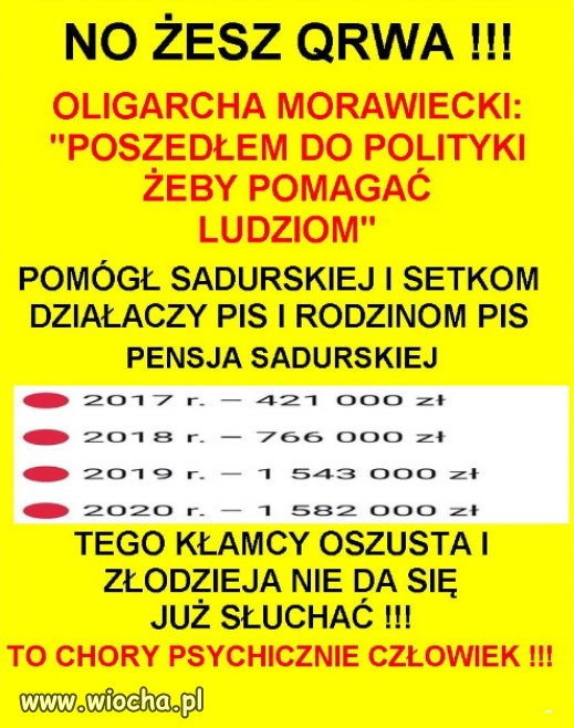 Pinokio prawdę powie, tylko jak się pomyli...