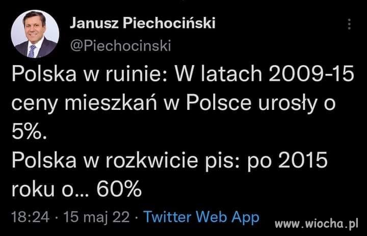 Polska w ruinie 