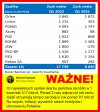Tak nas łupią