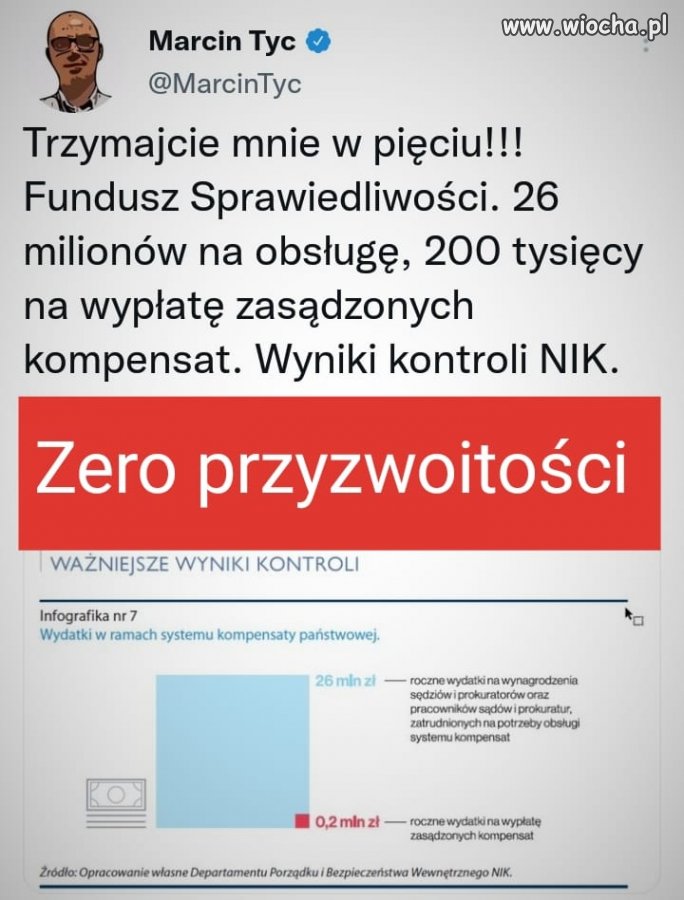 A dzieci umierają bo nie mogą zebrać na leczenie…
