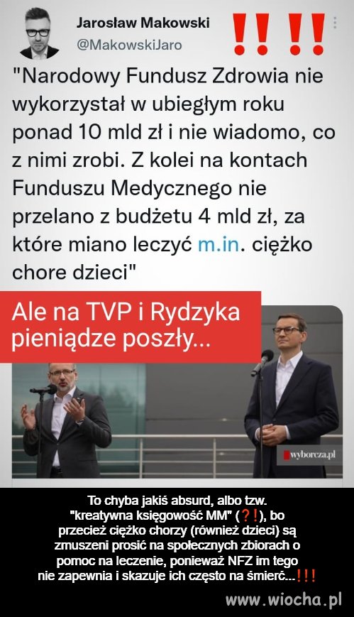 Kreatywna księgowość 