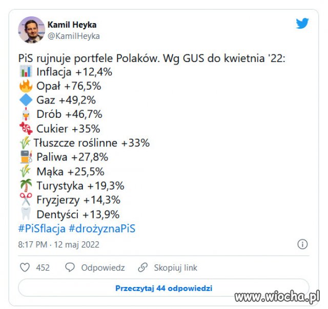 PisInflacja atakuje... a to dopiero polowa maja. 