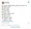 PisInflacja atakuje... a to dopiero polowa maja. 