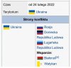 Polityczna prawda