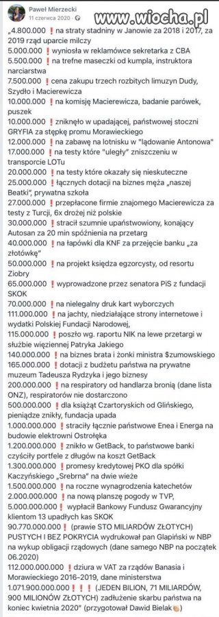 Największe osiągnięcia pisu