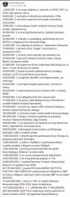 Największe osiągnięcia pisu