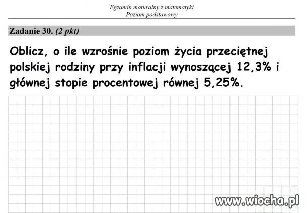 Byłoby śmieszne 