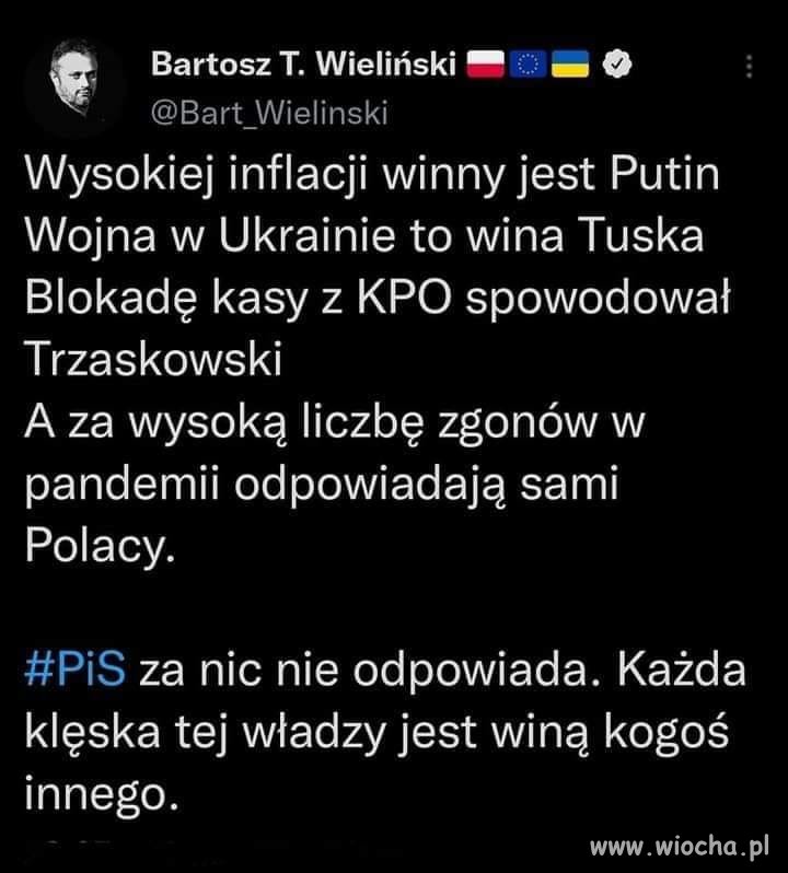 Czy to nie jest patologia?