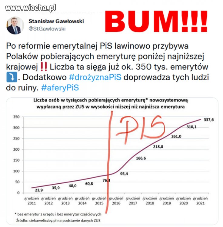 By żyło się lepiej
