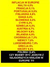 Dzięki rządom PiSu, Polska na pierwszym miejscu...od końca!