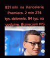 Mają rozmach 