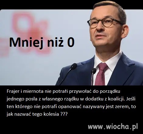 Premier kraju ???