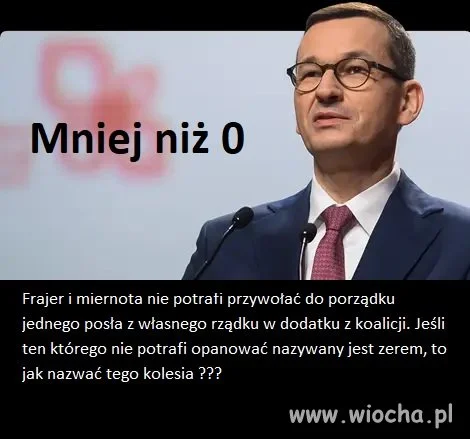 Premier kraju ???