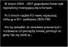 Efekt pincetplus i rodziny przy korycie