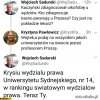 Czatowanie profesora z 'profesórką'