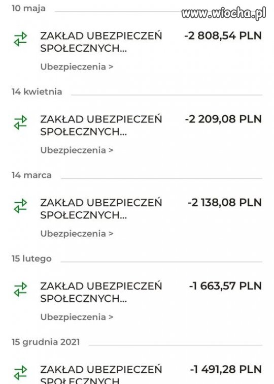 Polski ład w praktyce