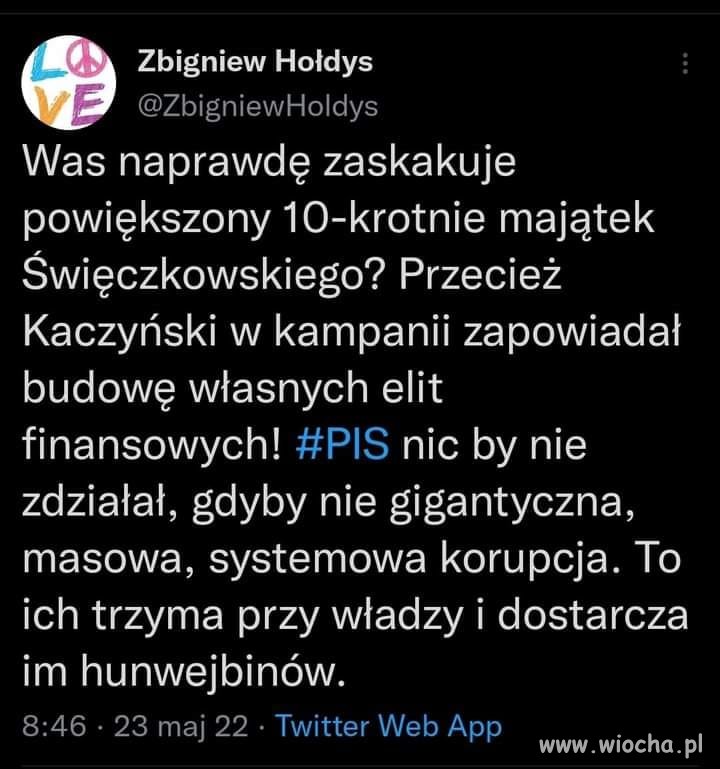 Elity PiS