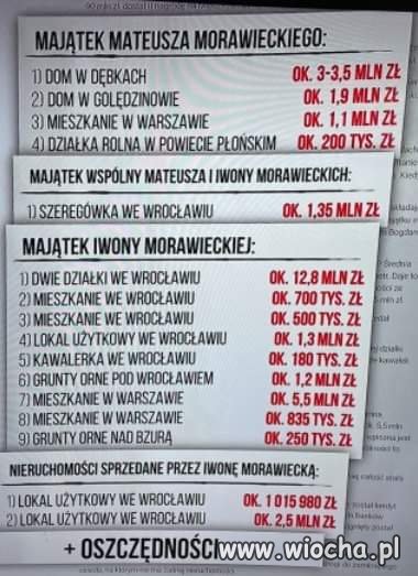 Oszczędności 