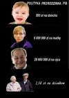 Pishooje rozdają 