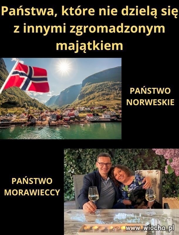 Fundusze